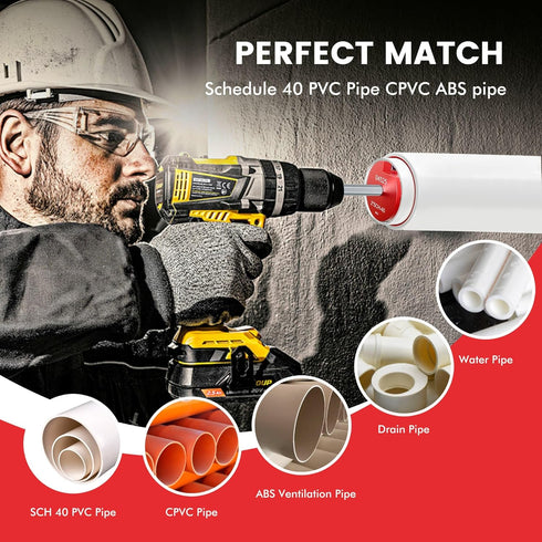PVC Fitting Saver with 1- -Inch Head Aluminum, PVC Pipe Reamer for Water, Drain, and Vent Lines