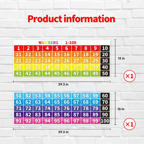Numbers 1-100 Chart Bulletin Board Borders, Educational Math Posters for Classroom & Home Teacher Supplies