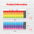 Numbers 1-100 Chart Bulletin Board Borders, Educational Math Posters for Classroom & Home Teacher Supplies