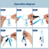 Fainne Mini Highlighter Nurse Pen Pack Set, Retractable Ball Pen with Nursing Keychain Clip (6)