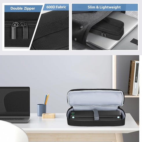 M08F, M832, Yarwo Portable Printer Case Compatible with Phomemo Itari JADENS, Aixiqee, MUNBYN and Most Wireless Thermal