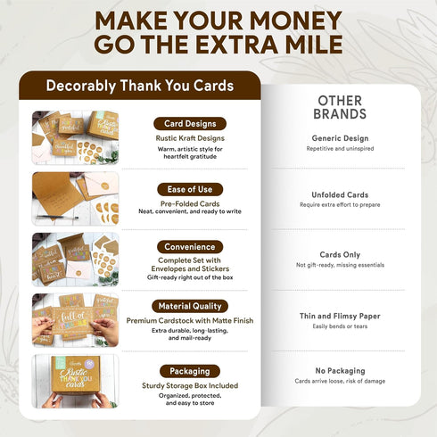 60 Pack 6x4in 10 Decorably Rustic Thank You Cards Bulk with Envelopes & Stickers, Folded Cute Kraft & Pastel Designs