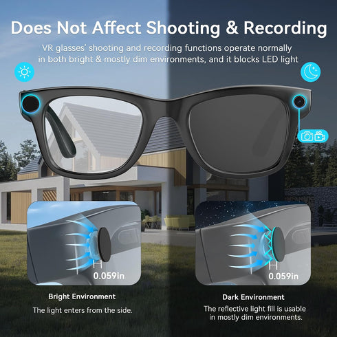 AMVR 12Pcs LED Light Bloking Stickers Compatible with Ray-Ban Meta Wayfarer/Skyler/Headliner/Oakley Meta HSTN Smart