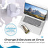 Ceptics European Plug Adapter 4 Pack Set - USA to Europe, Italy, Germany, England, Spain, Iceland, France (Type C, E/F,