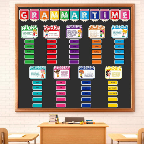 gisgfim Grammar Wall Bulletin Board Set with Parts of Speech Poster for Classroom Decoration Supplies