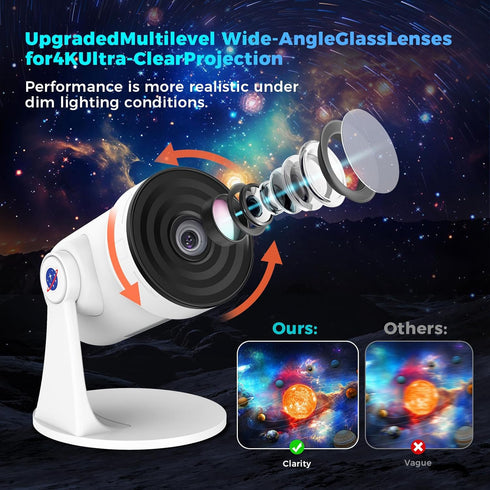 aiyyotto 28 10 1/2/4H Galaxy Projector White Noise Machine Features Non-Repeating Natural Soothing Sounds, Realistic