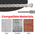 5/8 in X 24 in SDS MAX Bits: Rotary Hammer Drill Bits, Carbide for Concrete, Stone, and Brick