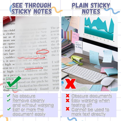 Gueevin 100 Sheets Extra Large Jumbo Transparent Sticky Notes, Clear Self Sticky Notes, Office School Supply (Clear,