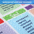 Yisong 3 Pieces English Educational Posters, Synonyms and Grammar Learning Charts for Classroom Decoration (17 x 22