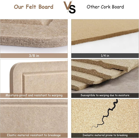 Bulletin Felt Board, 36x18 Inches, Decorative Pin Board for Wall, Foldable Self-Adhesive Vision Board with 36 Pushpins,