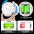 6 Pack, 3 Dimmable YiaMia Motion Sensor Under Cabinet Lights - Indoor Smart Sensor Night Light, AA Battery Operated