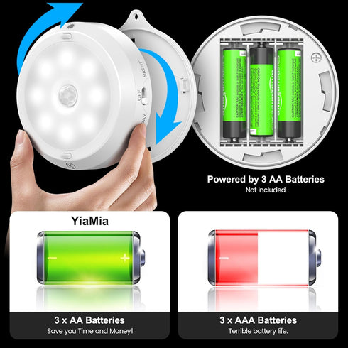 3 Pack, Closet 3 Dimming, 3 YiaMia Motion Sensor Night Light - Smart Wireless Lights, Light Colors + AA Battery
