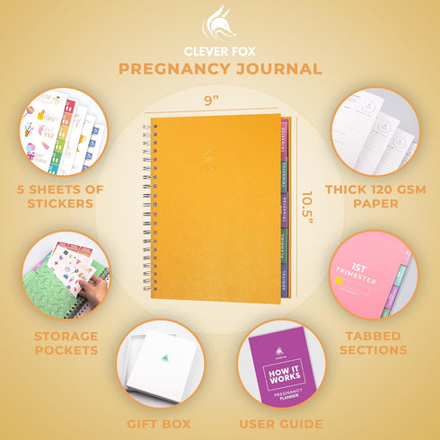 9" 10.5") Clever Fox Pregnancy Journal & Memory Book - Pregnancy Planner & Notebook for Expecting Moms Baby Keepsake