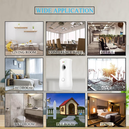 Automatic Air Fragrance Dispenser, Wall-mounted Aerosol Spray Air Freshener for Home, Offices, Schools, White