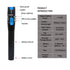 SinLoon Visual Fault Locator, Red Light Pen Fiber Optic Cable Tester for 2.5 mm Connector, CATV Maintenance