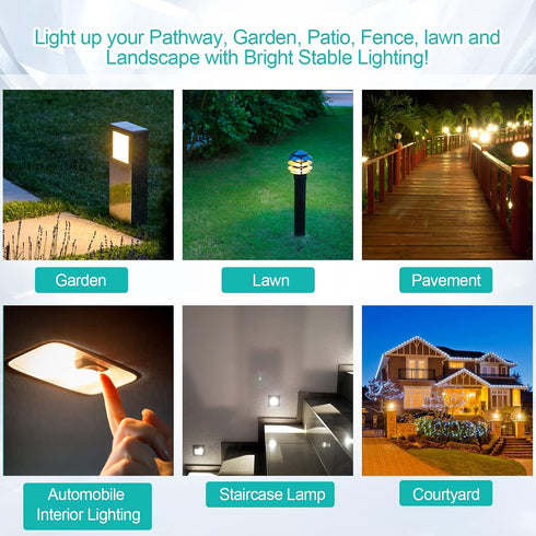 4W 12V T5 Light Bulbs - 20 Pack for Landscape Light Bulbs, Wedge Base Low Voltage Garden Light Bulbs