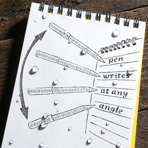 Rite in the Rain Weatherproof Clicker Pen, Black Metal, Black Ink (No. 97)