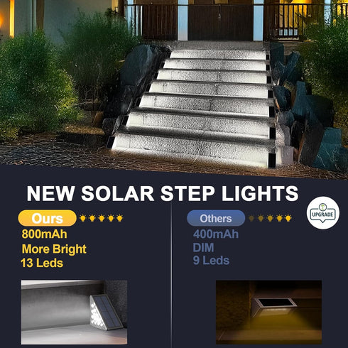 IP67 2PK AUDLES LED Solar Step Lights Waterproof Outdoor Stair Lights, Solar Deck Light Outdoor Decor Solar Decoration