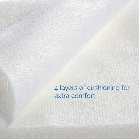 3000Pcs 2x2 4-Ply JMU Gauze Pads, Gauze Pads, Non Woven Gauze Sponges All Purpose Gauze