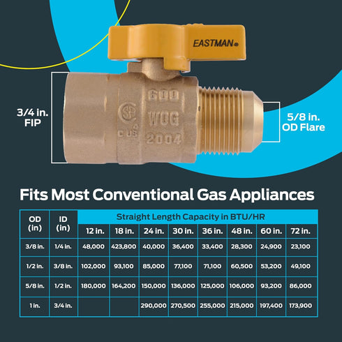 Eastman 5/8 Inch OD Flare x 3/4 Inch FIP Gas Ball Valve, Brass Connectors for Natural Gas