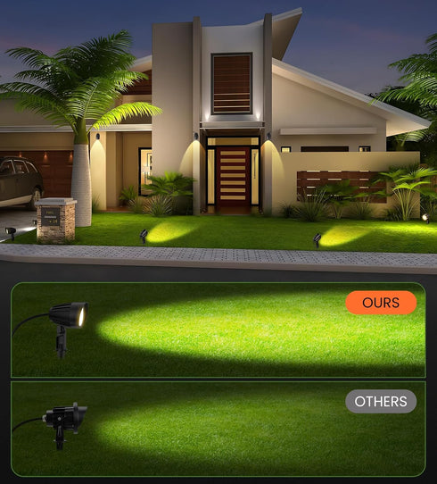 9W 120V 3-Prong IP66 (2 Pack) MEIKEE LED Landscape Lights, Landscape Lighting with US Plug, Warm White Waterproof