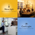 Bulbrite G25 Bulb, Solana WIFI Connected Edison Filament LED Smart Light Clear