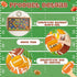 CY2SIDE Fall Football Bulletin Board Set, 85PCS Cutouts for Classroom Back to School Wall Decor Supplies