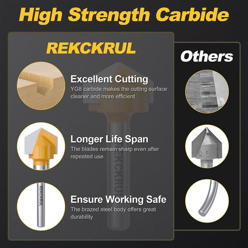 120-Degree 1/4" 1/2" V Groove Router Bit, Shank, Cutting Diameter, Carbide Tip Woodworking CNC Engraving Bit for Sign
