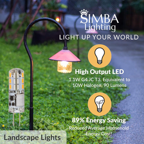 Simba Lighting LED G4 Bulb (5 Pack) 1.1W T3 10W Halogen Replacement, 12V AC/DC JC Bi-Pin Base, Soft White 3000K