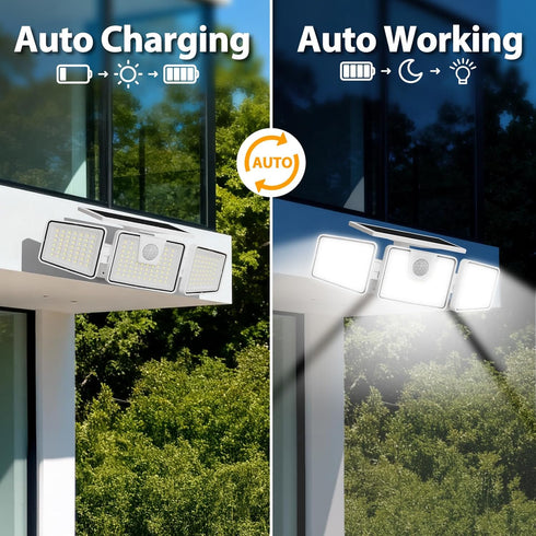 3 156 IP65 1 Pack INCX Solar Motion Sensor Lights Outdoor, Heads Security Lights Solar Powered, LED Flood Light Motion