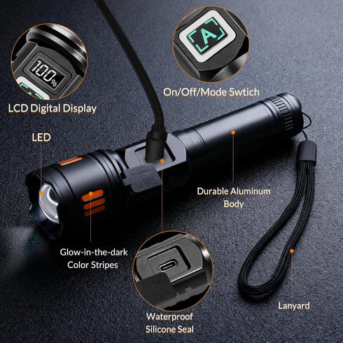 2 Pack, 6 AYL Rechargeable Flashlights Super Bright High Lumens Flash Light, Modes Zoomable Linternas with LCD Display