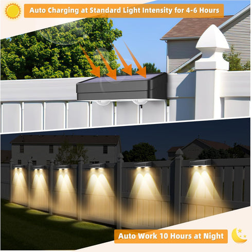 Warm White Solar Fence Lights Outdoor Waterproof Led,Step Lights Solar Powered Fence Light for Wall,Fence,Yard,Pool,Stairs. (4 * 1.68 * 1.57in-2) by ZSYIQIXI