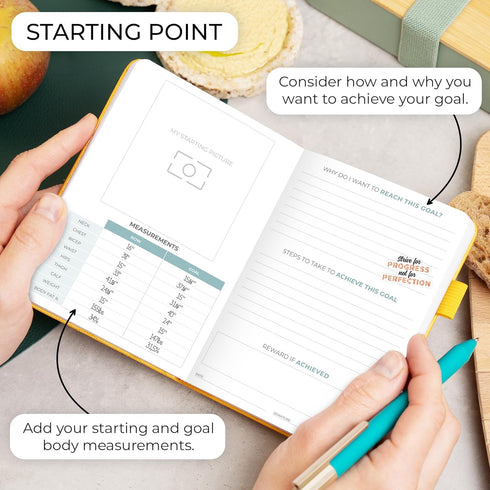 Clever Fox Pocket Food Journal - Daily Meal Planner, Track Calories & Nutrients, Weight Loss Tracker Notebook, 4x5.5”