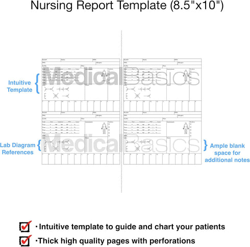 Nursing Brain Sheet Multiple Patient Notebook - Nurse and CNA Report Sheet - 3 Patients per Template by Medical Basics