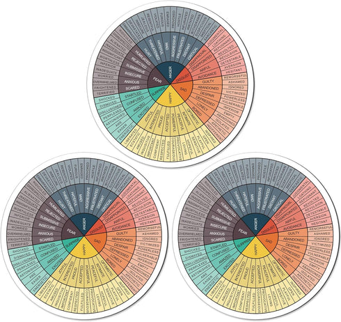 Weewooday 3 Pcs Emotion Wheel Magnet - 4.8 Inch Feelings Chart for Mental Health Gifts and School Office Decor