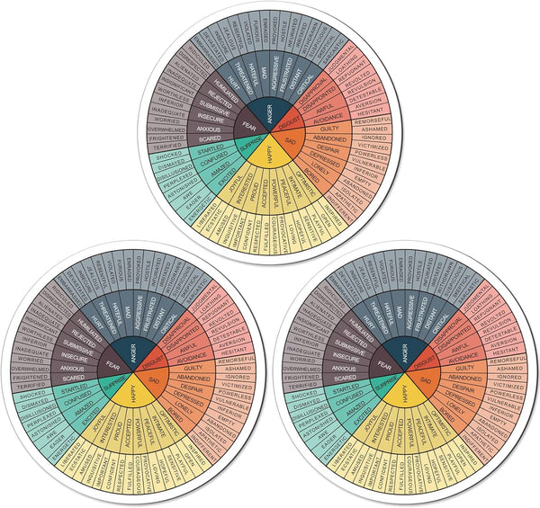Weewooday 3 Pcs Emotion Wheel Magnet - 4.8 Inch Feelings Chart for Mental Health Gifts and School Office Decor