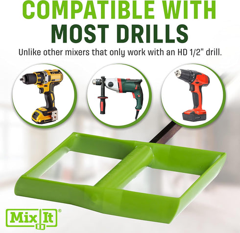 Drywall Mud Mixer for Paint, Epoxy Resin, Potting Soil, 18" Length, Non-Slip Zinc Plated Hex Shaft