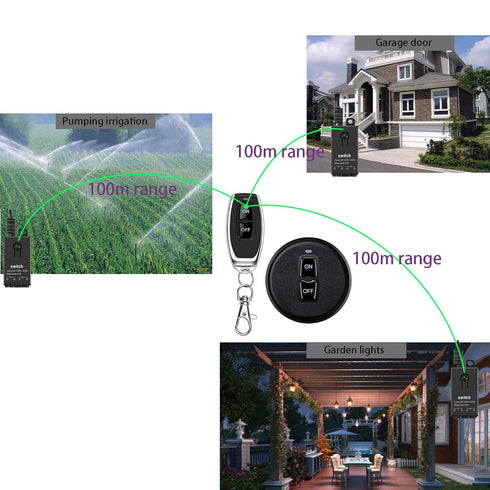 110V/120V/220V/240V 10A 328FT Wireless Light Switch & Receiver Kit - Mini Remote Control, AC Relay, Long Range