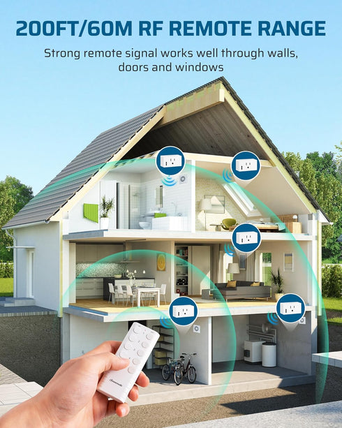 DEWENWILS 200FT 15A/1800W, (5 2 Range Remote Control Outlet, No Interference Strong Signal, Indoor Wireless Outlet