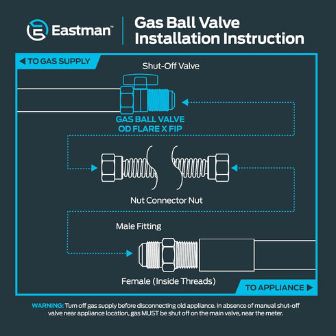 Eastman 5/8 Inch OD Flare x 3/4 Inch FIP Gas Ball Valve, Brass Connectors for Natural Gas