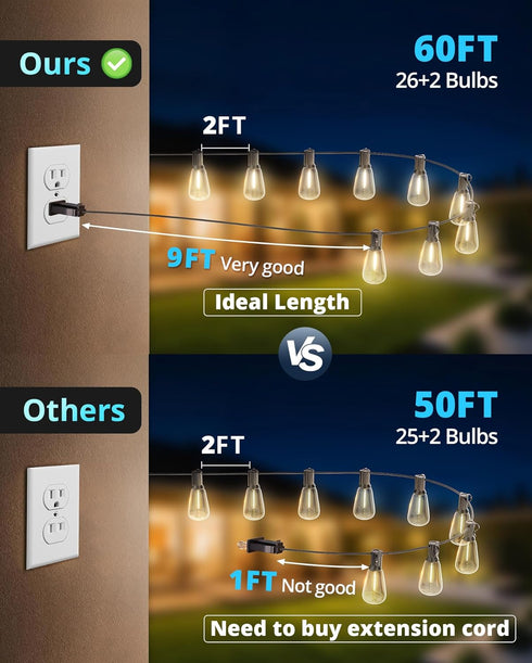 60FT 26+2 ST38 Bulbs, 2700K VIPAR Outdoor String Lights LED Patio Lights LED Waterproof with Shatterproof Edison