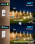 60FT 26+2 ST38 Bulbs, 2700K VIPAR Outdoor String Lights LED Patio Lights LED Waterproof with Shatterproof Edison