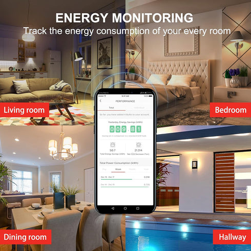 Sengled Bulb, Bulb, Bulbs Bulbs A19 Bulbs, 1 Pack Smart Light Color Changing Light WiFi Light No Hub Required, Smart