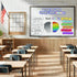 ZBRO Growth Mindset Posters Set, 22 Pieces Motivation Posters for Classroom Bulletin Board, growth001 Header