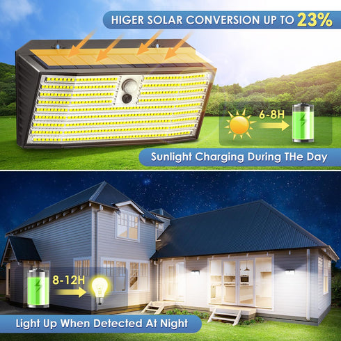 2 Pack 418 3 IP65 Upgraded Solar Lights Outdoor, LED Motion Sensor Outdoor Lights, Modes Security Light, Waterproof