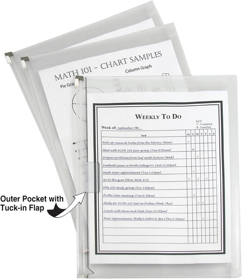 C-Line Zip 'N Go Expanding Portfolio, Letter Size, 200-Sheet Capacity, Clear, 3 per Pack