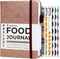 Clever Fox Food Journal Pocket, Daily Food Diary and Meal Planner to Track Calories & Nutrients, 4x5.5” (Rose Gold)