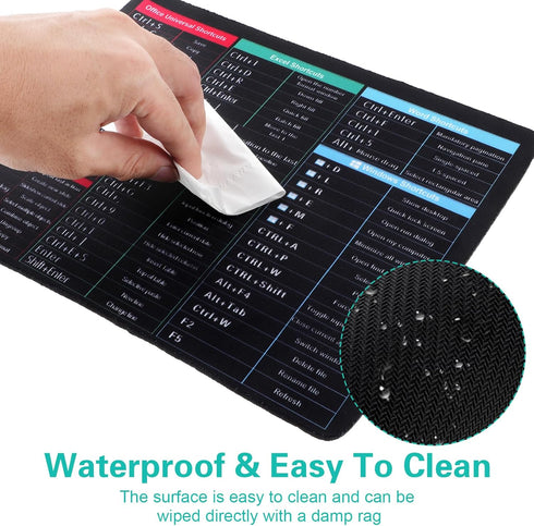 Excel Mouse Pad with Shortcuts - 26x21x0.3cm Anti-Slip Mouse Mat for Office Desk with Excel and Word Patterns