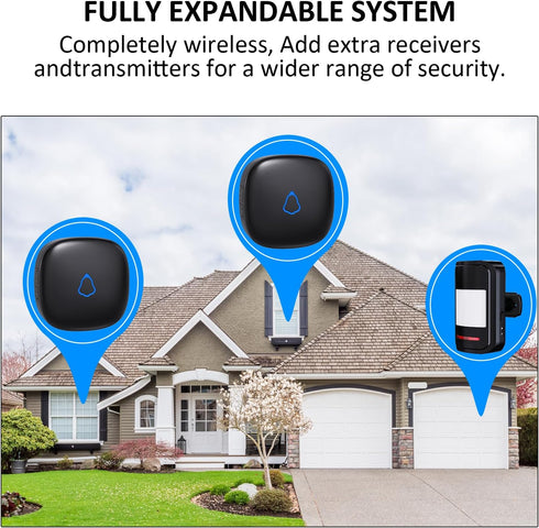 METAK 1 1 Wireless Motion Sensor Alarm Indoor, PIR Detector + Receiver, Movement Activated Doorbell Chime for Home