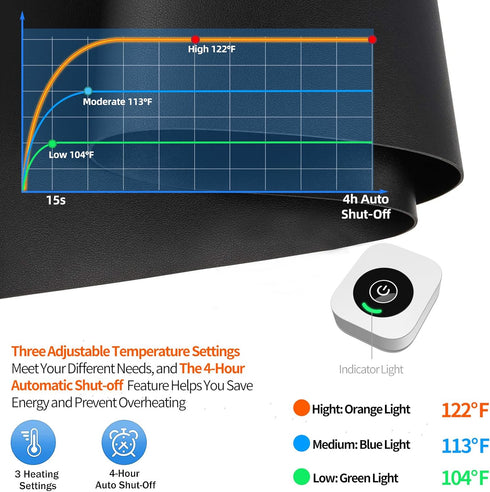 Heated Desk Pad Mouse Pad - 31.5 x 13 inch Warm Desk Mat with 3 Heating Levels & Auto Shut-Off (Dull Black)